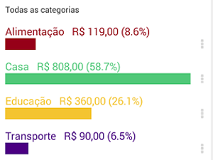 O app Minhas Economias soma despesas e disponibiliza saldo final (Foto: Reprodução)